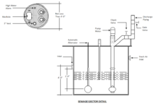 Plumbing Basics Worksheet